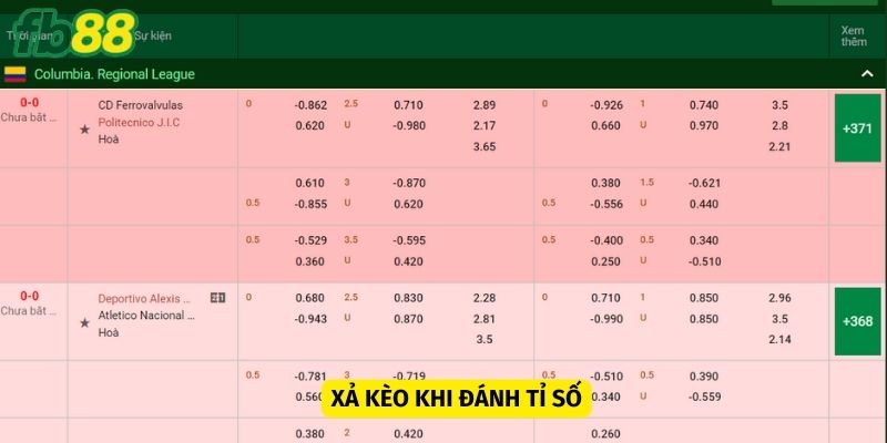 Kèo tỉ số chính xác khá khó chơi