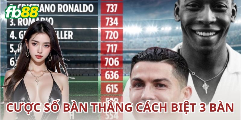 Cược số bàn thắng cách biệt 3 bàn là gì?