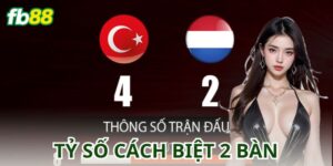 Kèo Tỷ Số Cách Biệt 2 Bàn: Chiến Thuật Chi Tiết