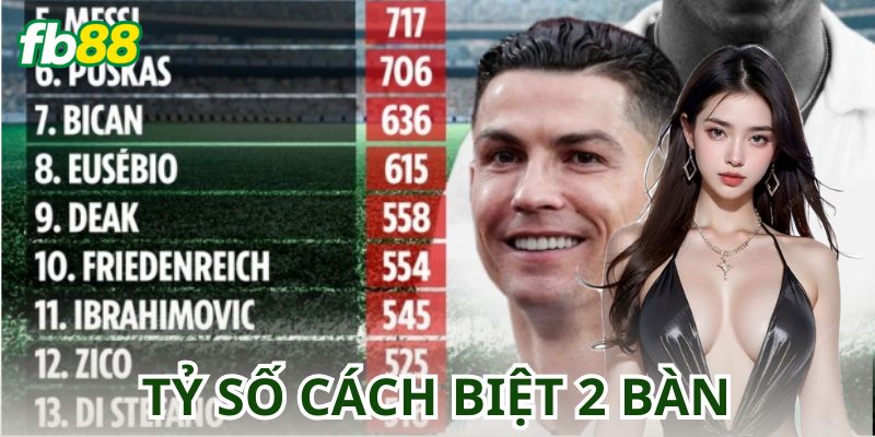 Làm thế nào để chơi Kèo Tỷ Số Cách Biệt 2 Bàn hiệu quả?